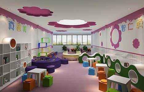 幼兒園裝修方法，室內墻面布置方法及技巧，極正創(chuàng)意分享
